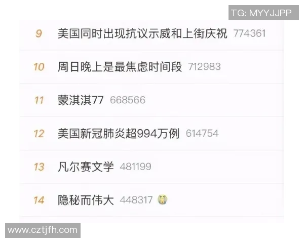 近十年全球足球球星段位排名分析与发展趋势探索